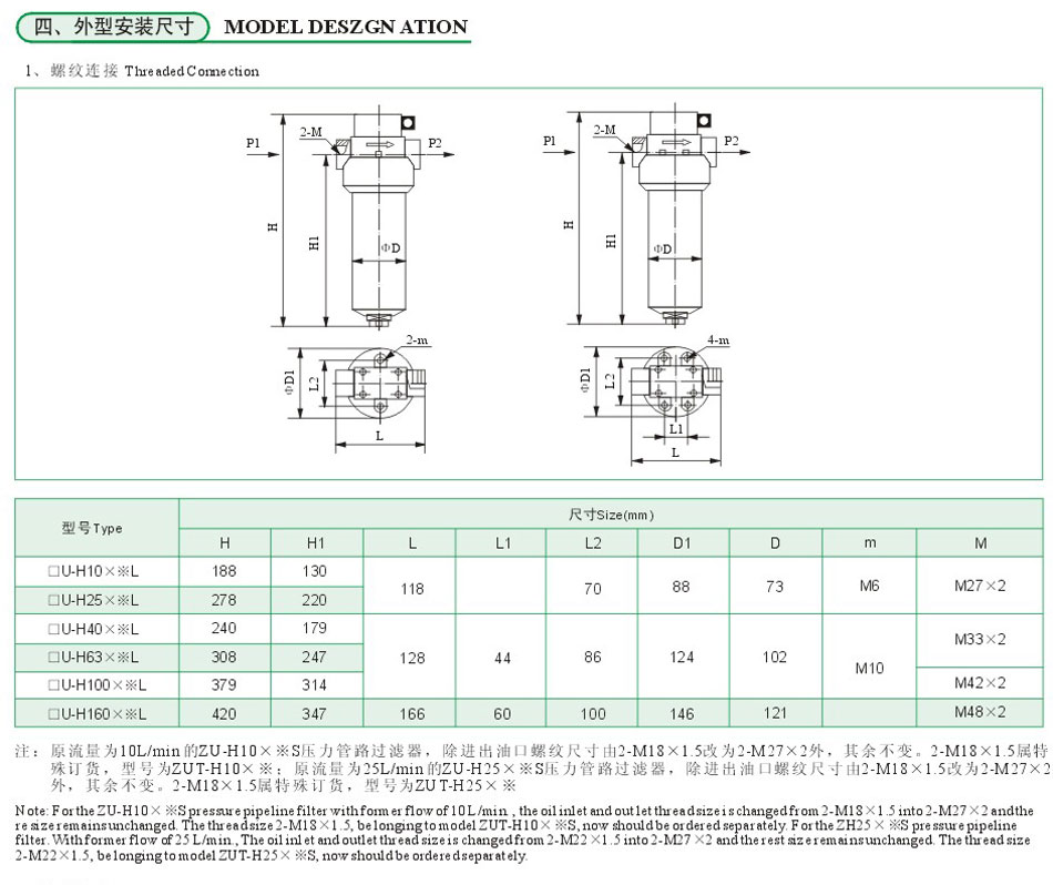 ZU-H.QU-H、WU-H系列壓力管路濾油器6.jpg
